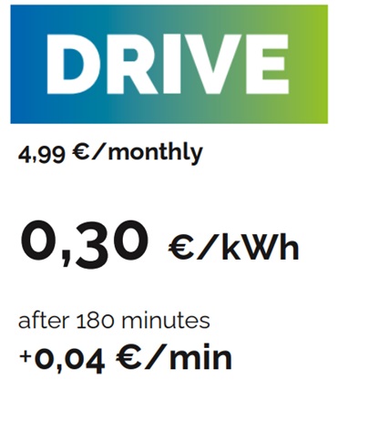 DRIVE - AC price list (PDF)