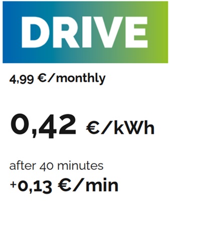 DRIVE - DC price list (PDF)
